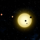 One sun alone, named Kepler-11, yielded six planets.